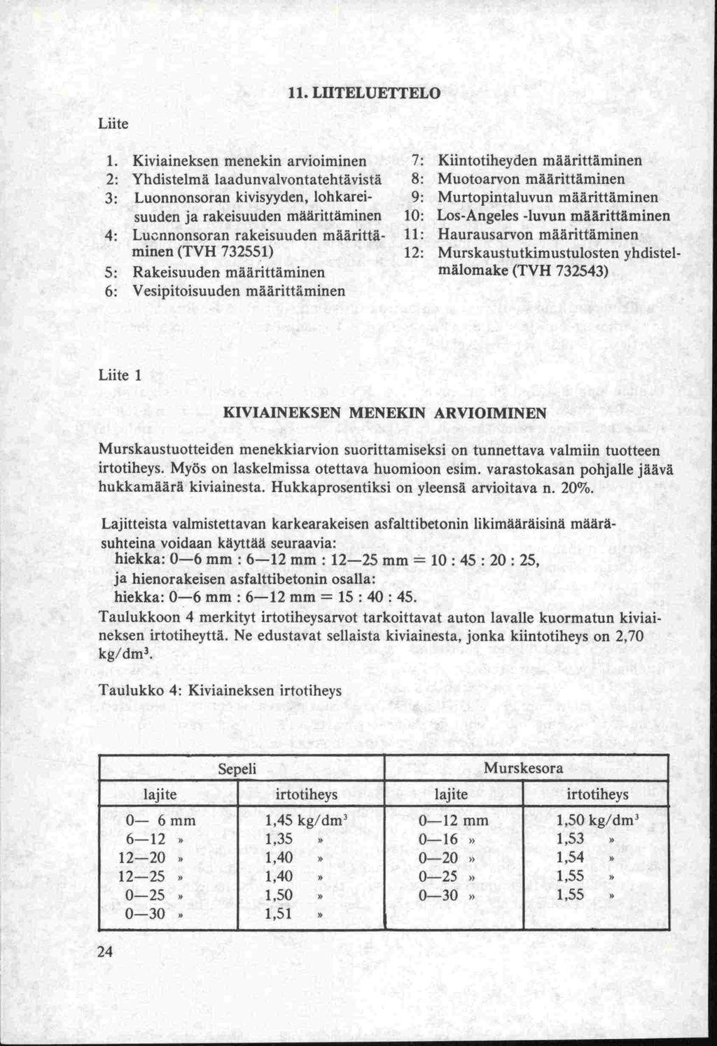 11. LIITELUETFELO Liite 1, Kiviaineksen menekin arvioiminen 2: Yhdistelmä laadunvalvontatehtävistä 3: Luonnonsoran kivisyyden, lohkareisuuden ja rakeisuuden määrittäminen 4: Luennonsoran rakeisuuden