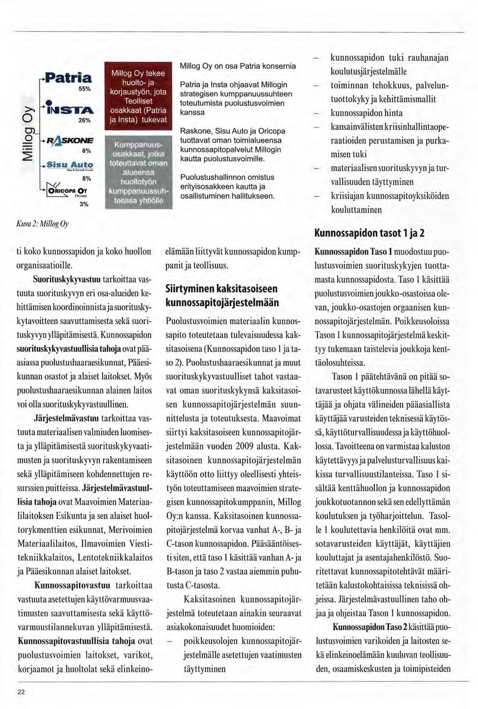 Patria 55% >> I d S T A O 26% CJ)_ ^ >R SKONE - " 3% - Sisu Auto 8% ^ Önicopfl O* I ^ Orivesi 3% Millog Oy tekee huolto- ja korjaustyön, jota Teolliset osakkaat (Patria ja Insta) tukevat