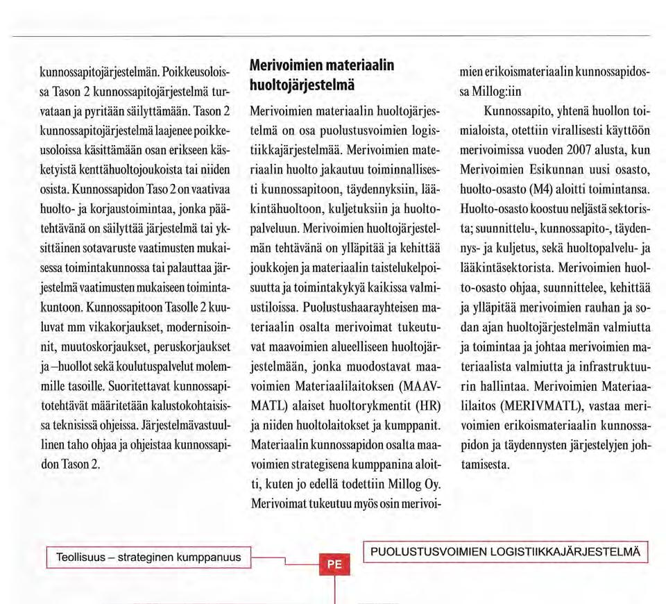 kunnossapitojärjestelmän. Poikkeusoloissa Tason 2 kunnossapitojärjestelmä turvataan ja pyritään säilyttämään.