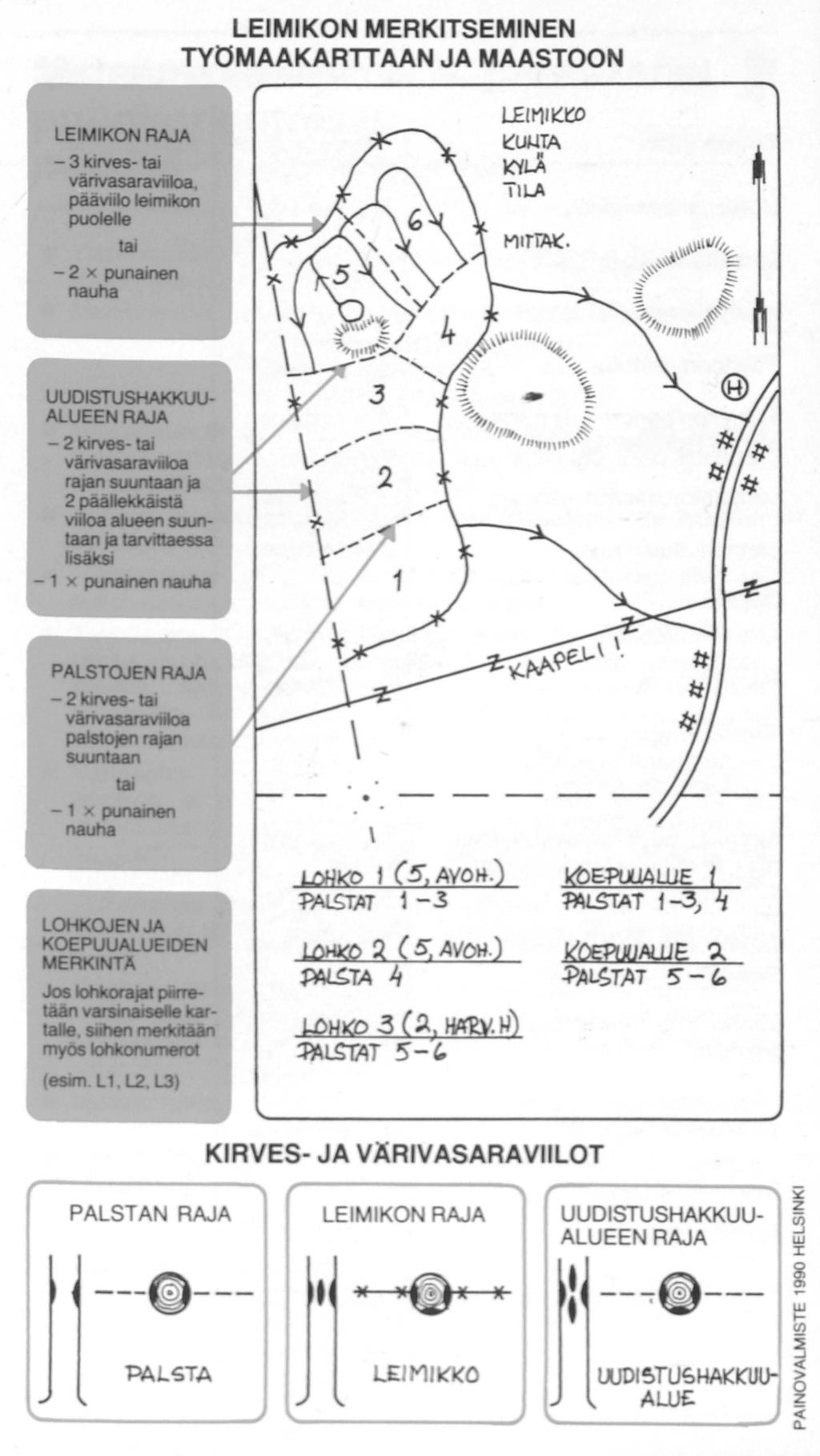 LEIMIKON MERKITSEMINEN TYÖMAAKARTT AAN JA MAASTOON,,..,... l.eimicdn MIA -3'*-"1111 vlmi-....,.,...... -2x,..._ LEU11~~ l::'.uijta loc'il.å Ttl.A.. PALSTo.IEN MIA -2... 1111...... --1111 -tx,..._ l.