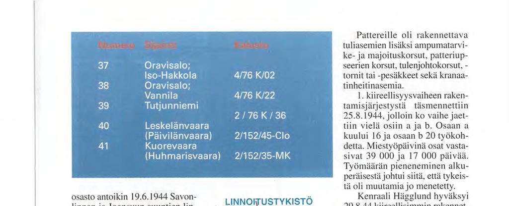 LinnPsto 5:n pattereita sijaitsi mm Pyhäselän vesistön Ukonselästä ja Orivedestä erottavissa Tutjunniemessä ja Oravisalossa.
