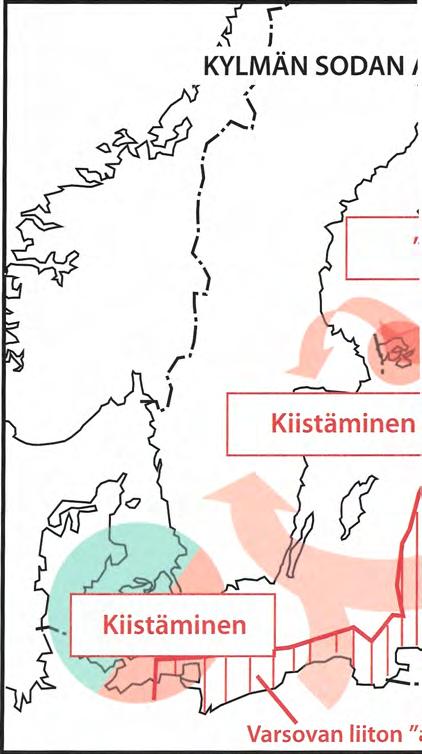 Muutos on kytköksissä Itämeren merkitykseen Euroopan ja Venäjän välisen kaupankäynnin ja