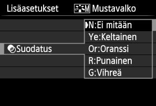 A Kuvaominaisuuksien mukauttaminenn V Mustavalkoasetus Mustavalko-asetuksessa voit määrittää myös [Suodatus]- ja [Sävytystehoste]-parametrit edellisen sivun [Terävyys]- ja [Kontrasti]- parametrien