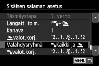 Mukautettu langaton salamakuvaus Täysautomaattinen kuvaus sisäisellä salamalla ja usealla ulkoisella Speedlite-salamayksiköllä Sisäinen salama voidaan myös lisätä sivuilla 235-236 kuvailtuun