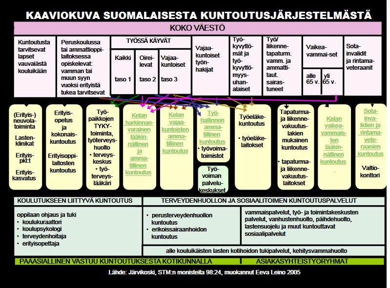 SIBELIUSMONUMENTTI (Käsite