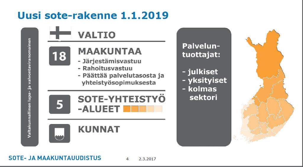 Esityksen nimi 2 June 2017