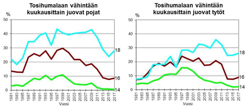 2(9) 2. Esitykseen liittyviä lisätietoja 2.1.