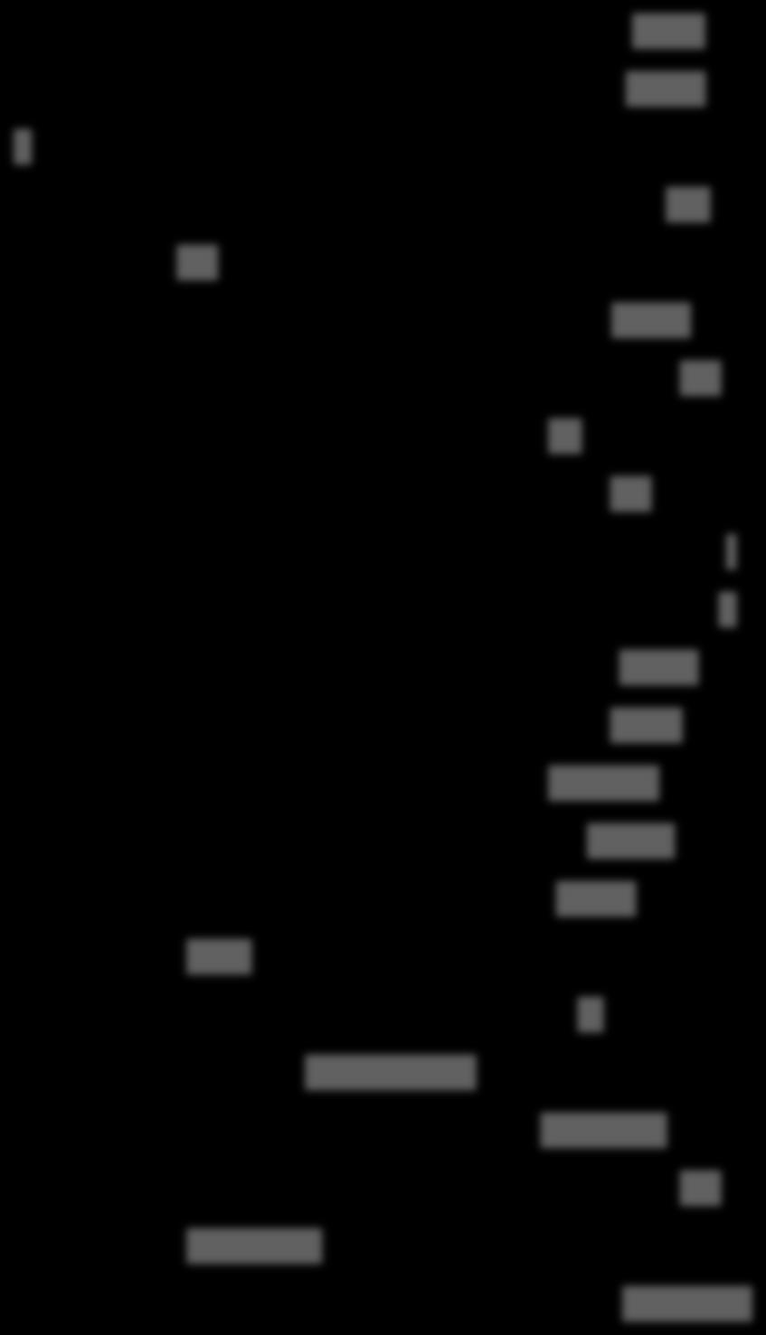 42 41 48 42 34 21 27 34 30 8 9 9 8 35 32 94 40 32 38 21 24 29 23 24 20 26 9 10 6 6 19 6 6 69 25 10 8 20 5 4 9 4 16 43 37