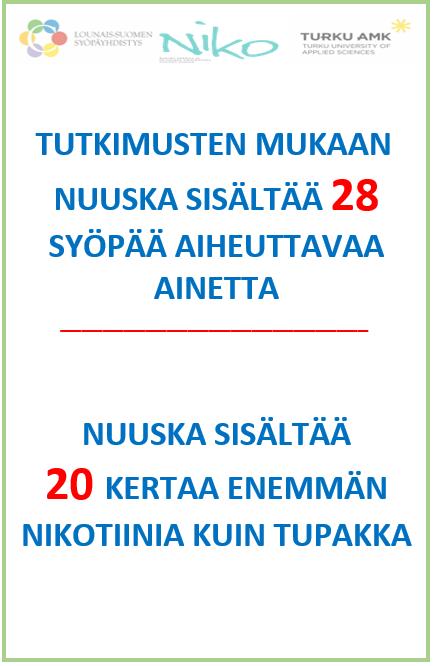 Liite 5. Kuvat 7-15. Nuuskanäyttely.