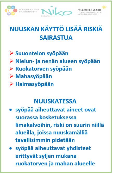 Liite 5. Kuvat 7-15. Nuuskanäyttely.