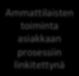 sitten tiedosto uudelleen.