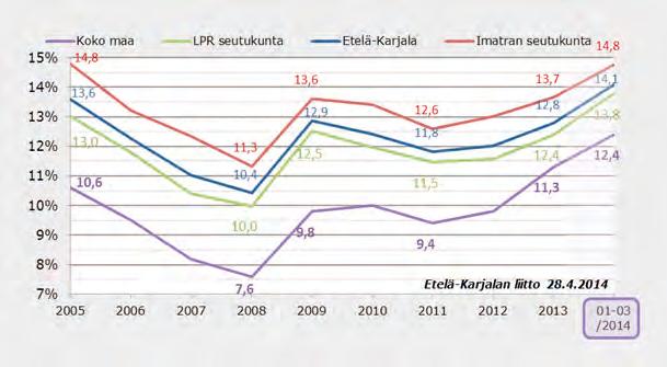 Minulla on oma yritys, joka tekee robotteja esimerkiksi hotelleihin, sairaaloihin, palvelutaloihin jne. Menen yleensä töihin klo 7.00 sähköautollani.