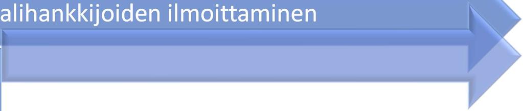 Maakunta voi asettaa asiakassetelillä annettavan palvelun tuottajille palvelujen laatua, voimavaroja ja saatavuutta sekä palveluketjuja ja palvelujen yhteensovittamista koskevia