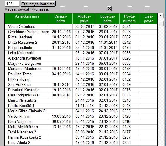 Valitse kortista Hae pöytä numerolla aukeaa uusi ikkuna Etsi pöytä numero ja anna haettava pöytä numero.