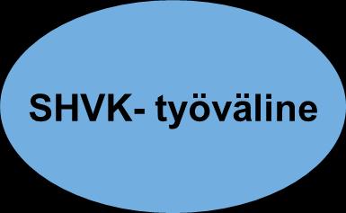 Kuntaliiton SHVK tiimi Kaija Majoinen: vastuullinen johtaja