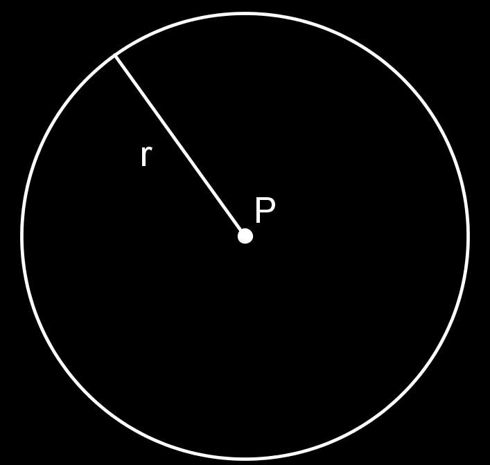3.4.1 Ympyrä Määritelmä 3.20 (Ympyrä). Ympyrä on tason käyrä, joka muodostuu kaikista niistä pisteistä, jotka ovat samalla etäisyydellä r kiinteästä pisteestä P.