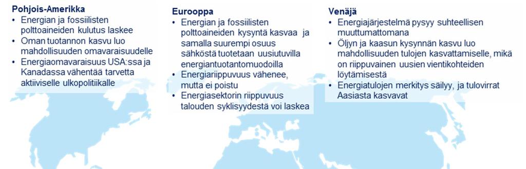 Eri fossiilisten dating tekniikoita