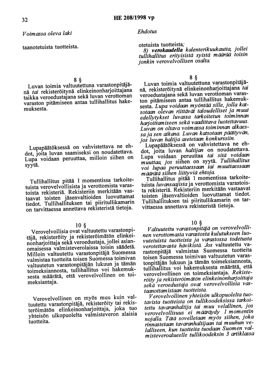 32 HE 208/1998 vp Voimassa oleva laki taanotetuista tuotteista.