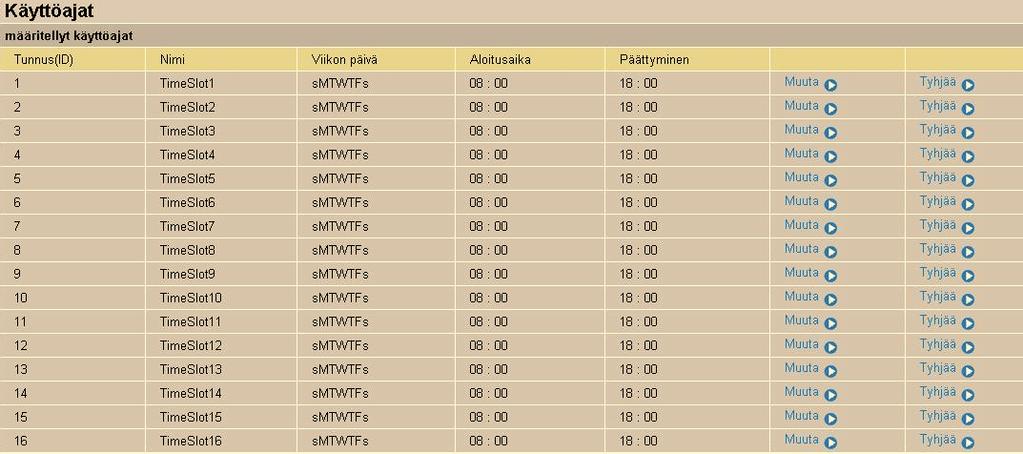 4.5.8 Käyttöajat Toiminto mahdollistaa käyttöaikasääntöjen