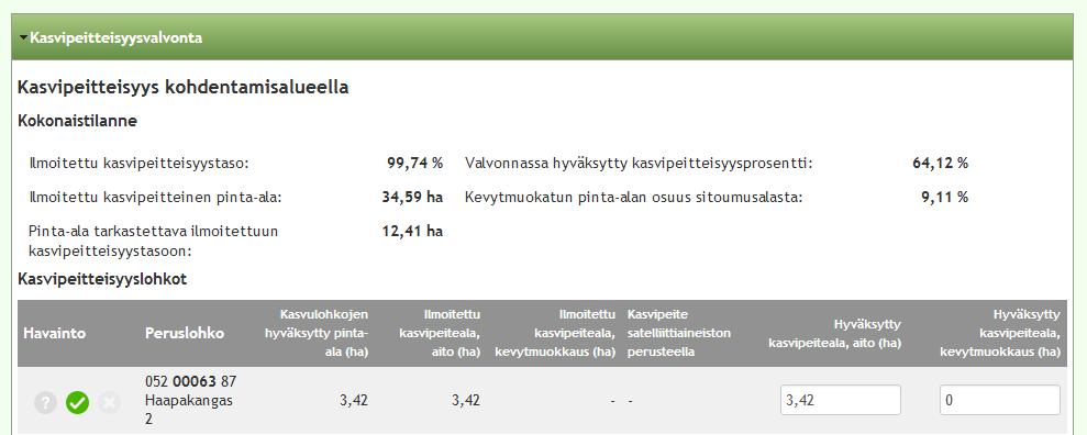 Kasvipeitteisyyden 20 % vähimmäisvaatimusta voi täyttää kohdentamisalueella seuraavilla kasveilla, joiden sänki on kevennetysti muokattu: viljat, öljykasvit, tattari, siemenmausteet, kuitupellava ja