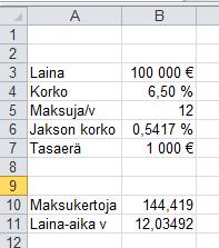 Nykyarvo-riville tulee lainan määrä, jälleen