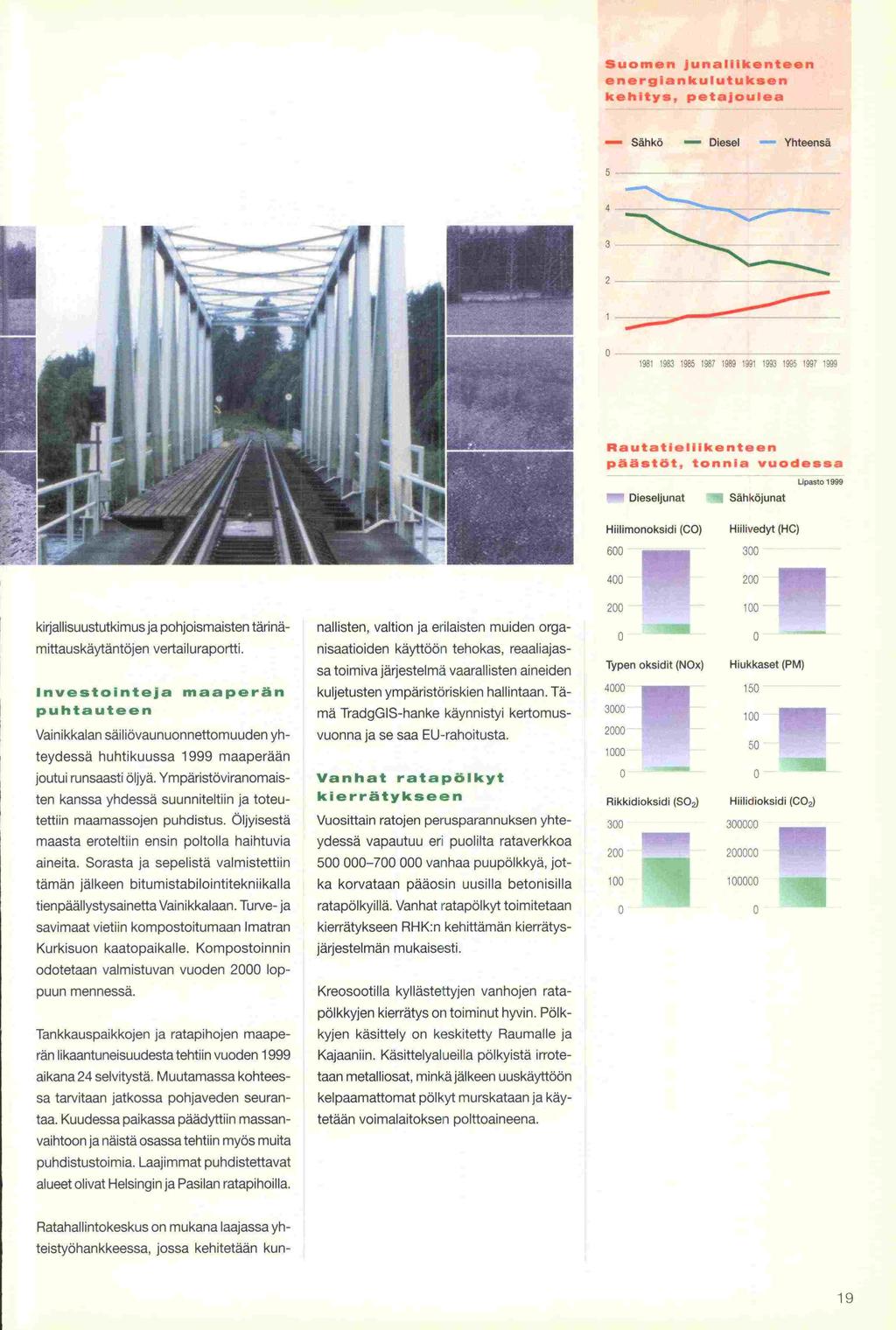 Suomen junaliikenteen energiankulutukeen kehitys, petajouea - Sähkö - Diesel Yhteensä 5 0 -------- ------ - -- 1981 1983 1985 1987 1989 1991 1993 1995 1997 1999 4!
