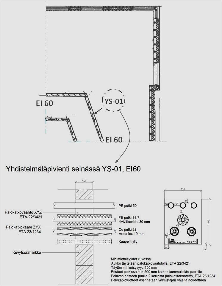 5 Esimerkki