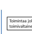 1 Johtosuhteet ja viestintä