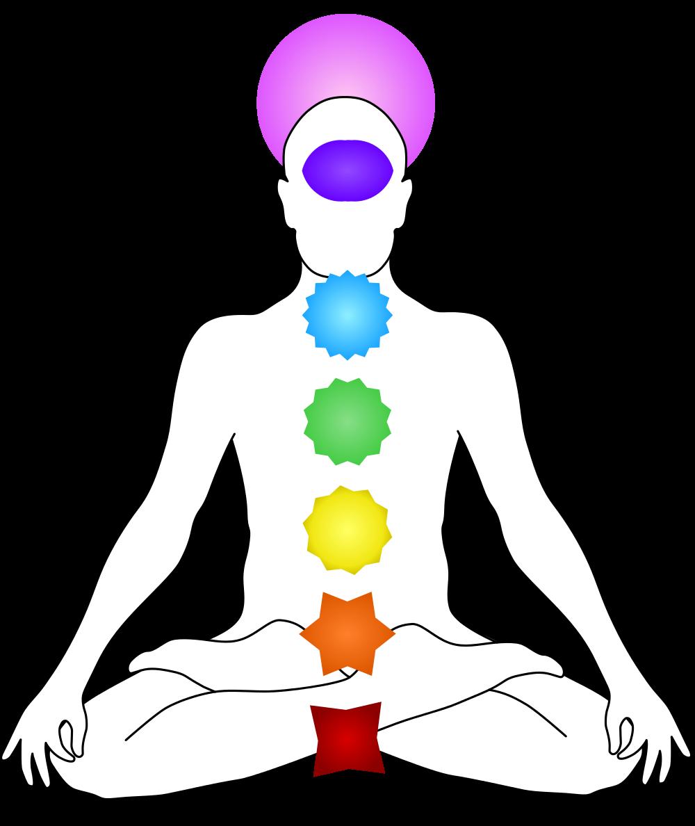 1.2. HINDU BHAJANS & MANTRAS 25 Chakras Sahasrāra English: "thousand-petaled", the crown chakra. Ājñā English: "command", the third eye chakra. Viśuddha English: "especially pure", the throat chakra.