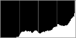 Seuraavassa on esimerkkejä histogrammeista: Jos kuvassa on kirkkaudeltaan hyvin erilaisia kohteita, sävyjakauma on suhteellisen