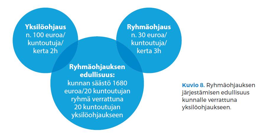 KUSTANNUSTARKASTELUA Referenssi Oy 2016.