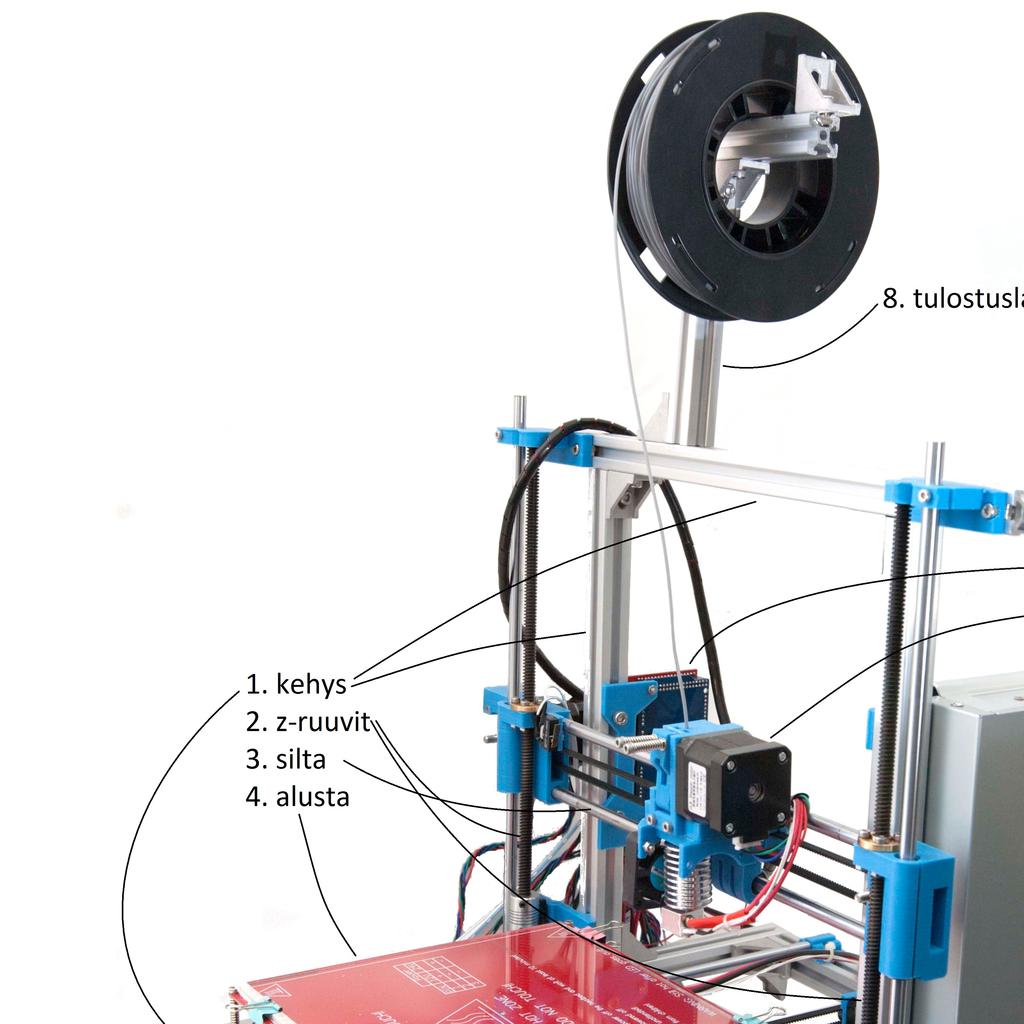Prusa i3 3D-tulostin Käyttöohje 2.