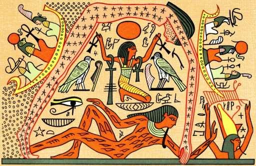 Muinaisen Egyptin uskonnot Muinaiset egyptiläiset uskoivat maailman syntyneen maanalaisesta