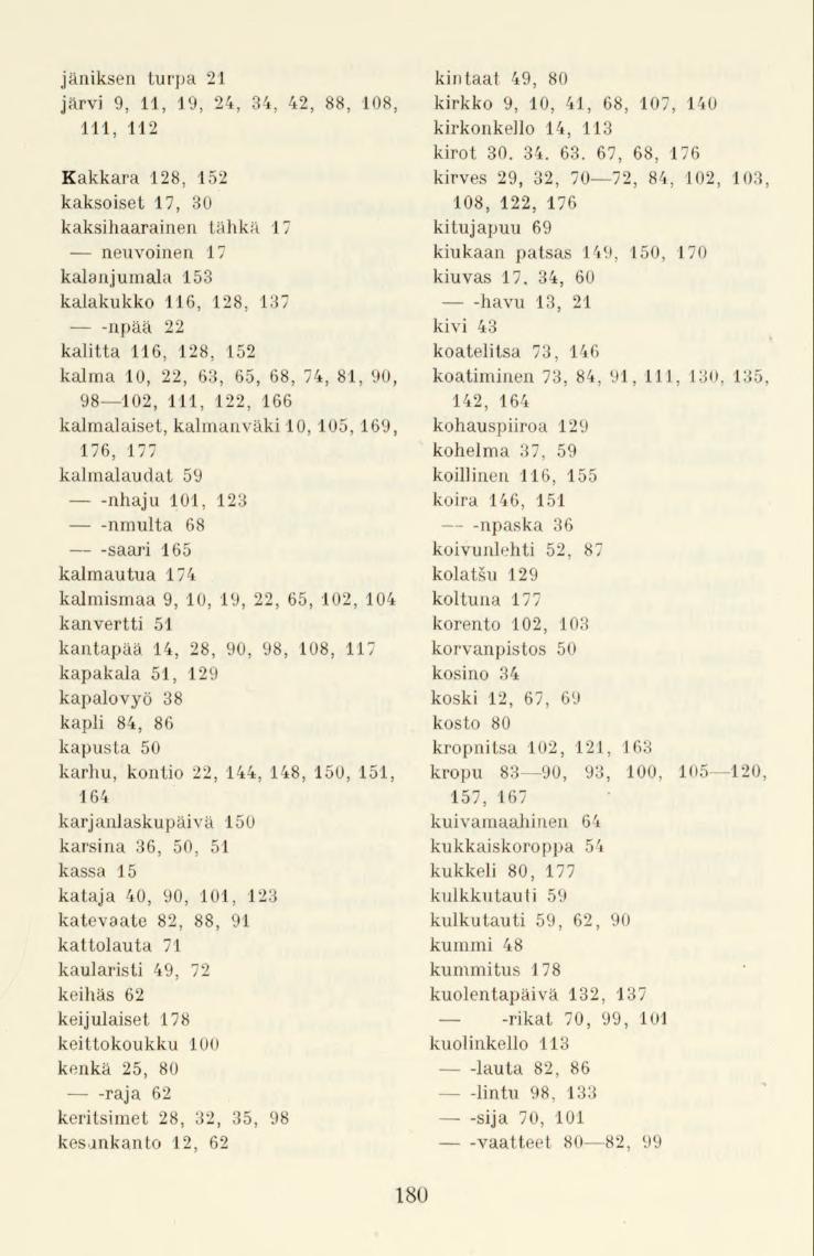 jäniksen turpa 21 järvi 9, 11, 19, 24, 34, 42, 88, 108, 111, 112 Kakkara 128, 152 kaksoiset 17, 30 kaksihaarainen tähkä 17 - neuvoinen 17 kalanjumala 153 kalakukko 116, 128, 137 - -npää 22 kalitta