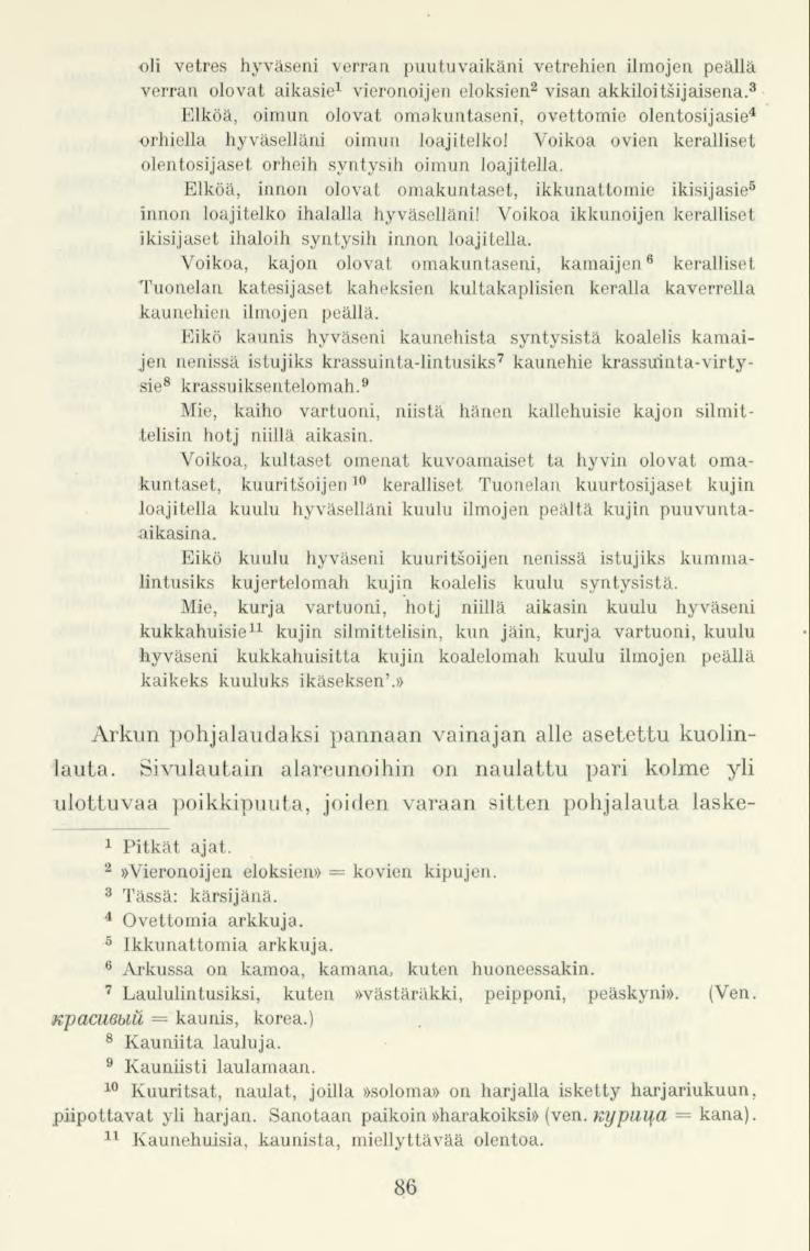 oli vetres hyväseni verran puutuvaikäni vetrehien ilmojen peällä verran olovat aikasie 1 vieronoijen eloksien 2 visan akkiloitsijaisena.