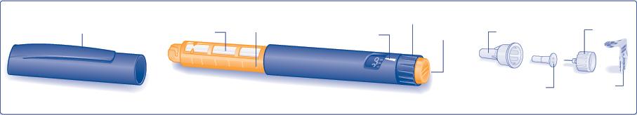 Käyttöohje: NOVORAPID injektioneste, liuos FlexPen-kynässä Lue seuraavat ohjeet huolellisesti, ennen kuin käytät FlexPen-kynääsi.