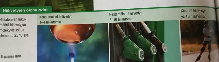 Hiilivedyt Hiilivedyt ovat hiilen ja vedyn yhdisteitä. Luonnossa hiilivetyjä on esimerkiksi maakaasussa ja maaöljyssä.