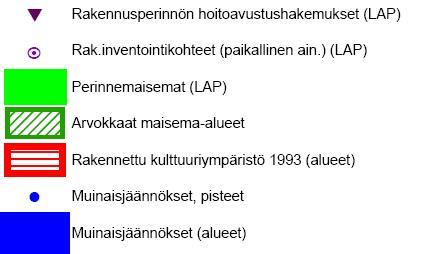 (Lähde: Hertta