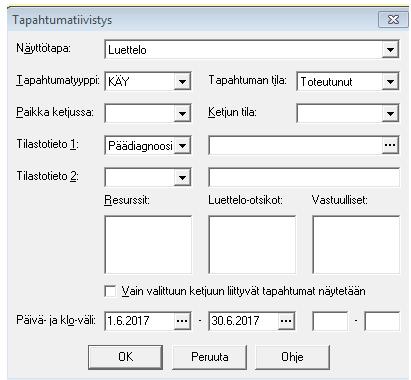 Tiivistäminen puuttuvista diagnooseista Voit