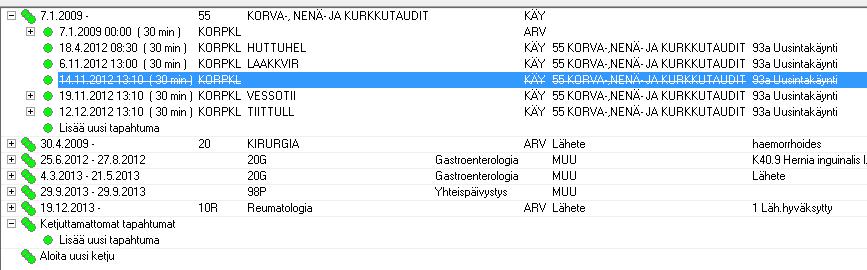 Hoitokokonaisuudet = potilaan lähetteet