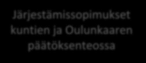 Kuntaneuvottelut, toukokuu