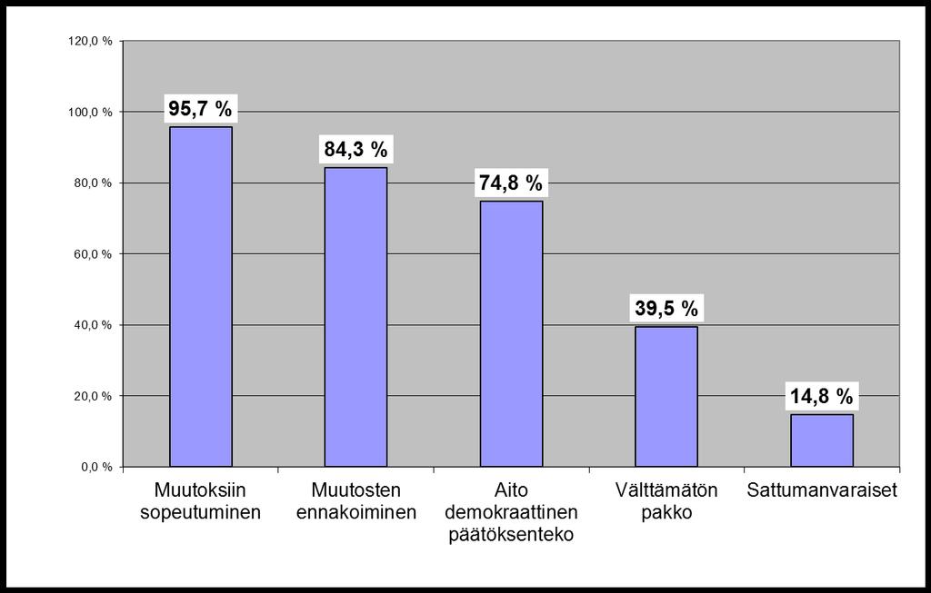 Kuntastrategoiden pyrkimykset