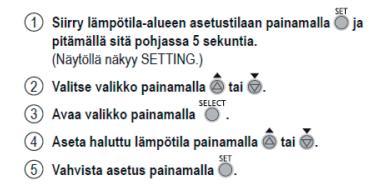 käyttöveden lämmitystoimintaa TANK käyttövesi tehdään +55 C kompressorilla ja loput sähköllä.