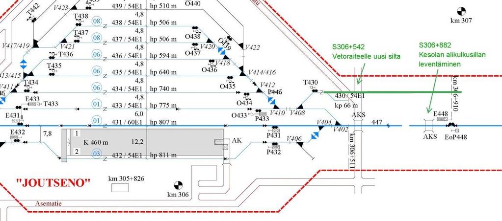 Kuva 16. Joutsenon liikennepaikan uusi vetoraide Ratakankaan kohdalla ratakilometrillä 308+756 sijaitseva Pappilankankaan linjavaihde kuuluu nykyisin Joutsenon liikennepaikkaan.
