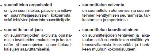 Miksi suunnitteluttaminen on niin haastavaa? (nykyisin?) Nykyisin tilaaosapuoli on muuttuvainen Kehittäjä Omistaja Käyttäjä R.