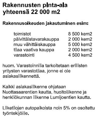 Ajoneuvoliittymäkielto on merkitty kaavaan tontin rajalle Lumijoentien alkuun säilytettävän puuston kohdalle.