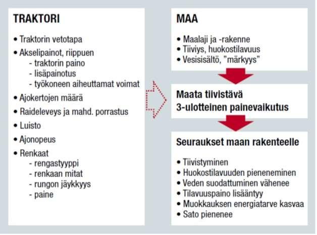 Painejälkeä voisi kuvata hehkulampun tai polttimon muodolla.