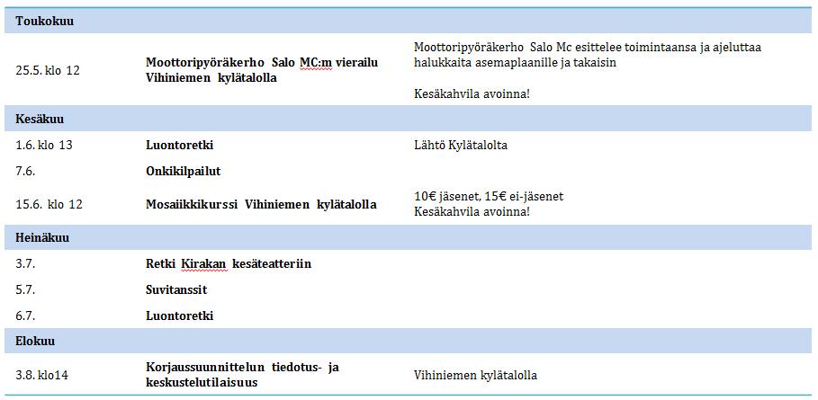 SARJAKUVA TAPAHTUMAKALENTERI Säri Kyllo nen TAPAHTUMAKALENTERI TAPAHTUMAKALENTERI ON KAIKILLE AVOIN! PÄIVÄN PÄHKINÄN VASTAUS - LÖYTYIKÖ EURO?