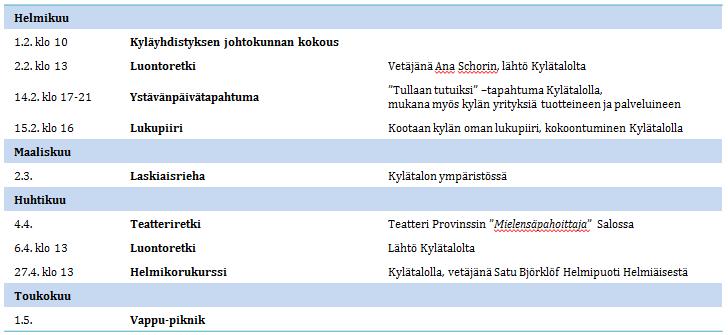 Miehet olivät tyytyvä isiä jä mäksoivät kukin euroä jä päinuivät nukkumään.