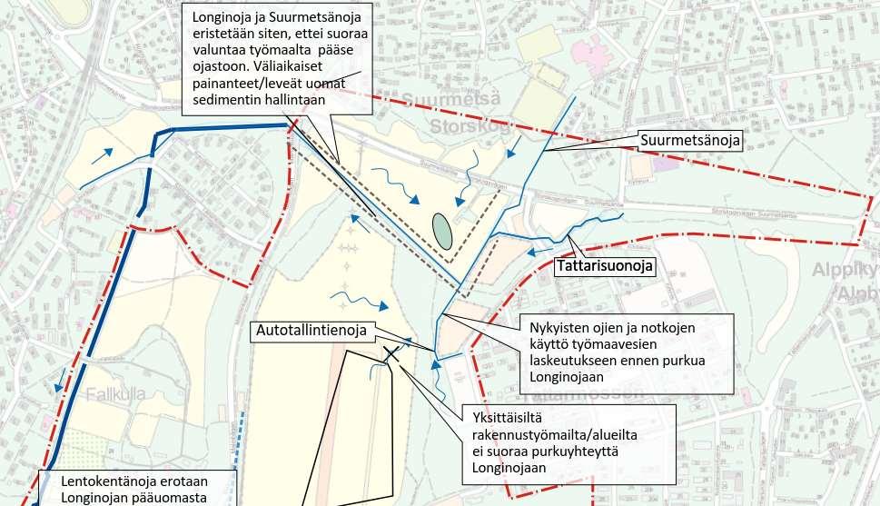 Rakentamisen aikainen hulevesien hallinta 1/2 Longinoja ja Suurmetsänoja eristetään väliaikaisilla penkereillä ja niiden sivuojilla siten, ettei suoraa valuntaa työmaalta pääse ojastoon.